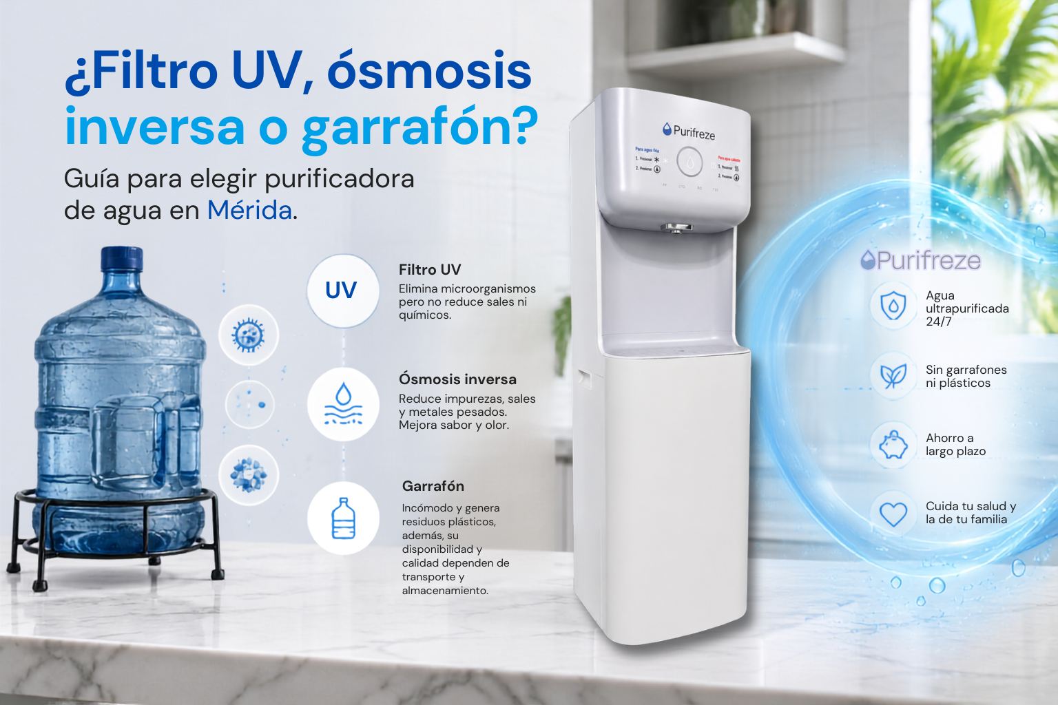 ¿Filtro UV, ósmosis inversa o garrafón? Guía para elegir purificadora de agua en Mérida